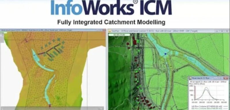 autodesk infoworks-icm 2023