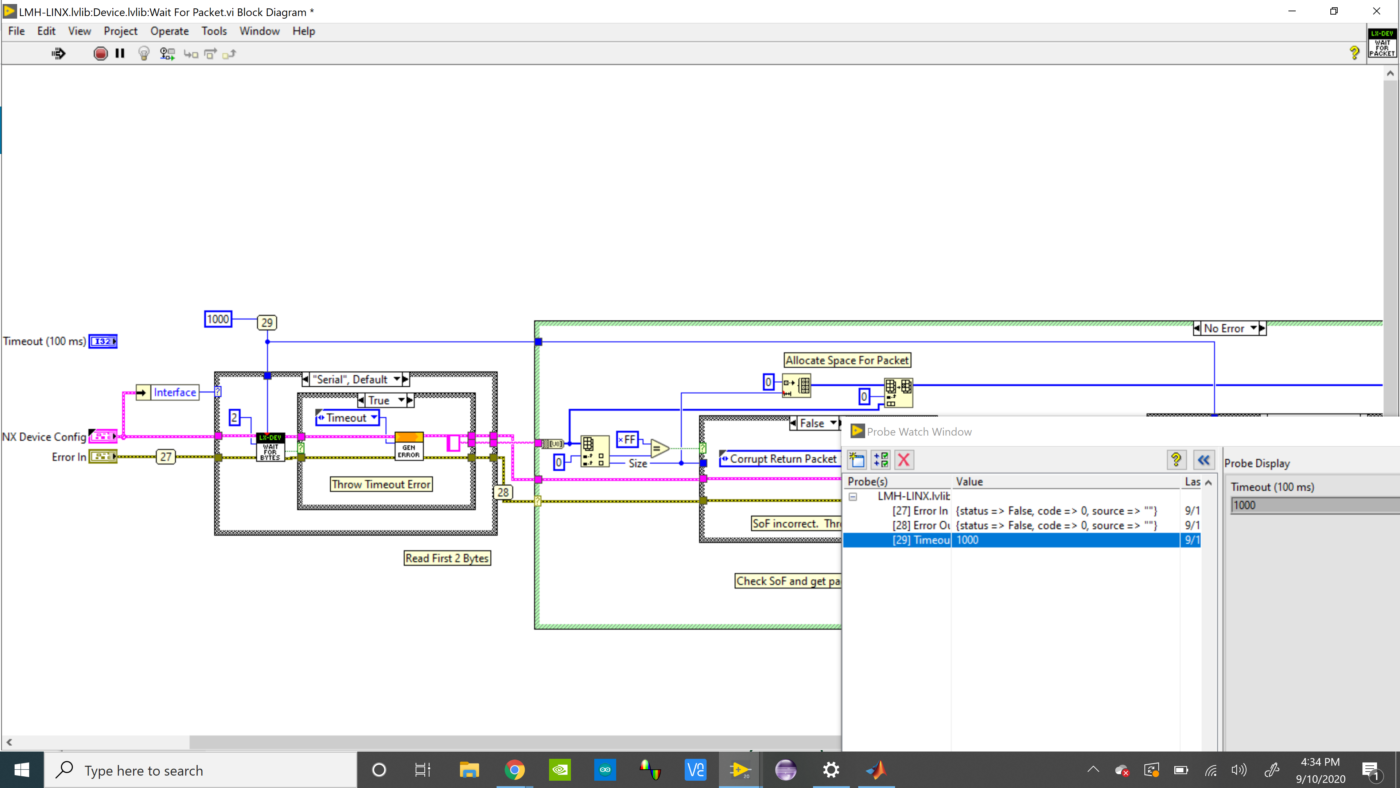 NI LabView 2020 Full Version for Windows - EESOFTWARES
