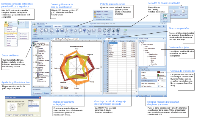 Systat Software SigmaPlot 15 1